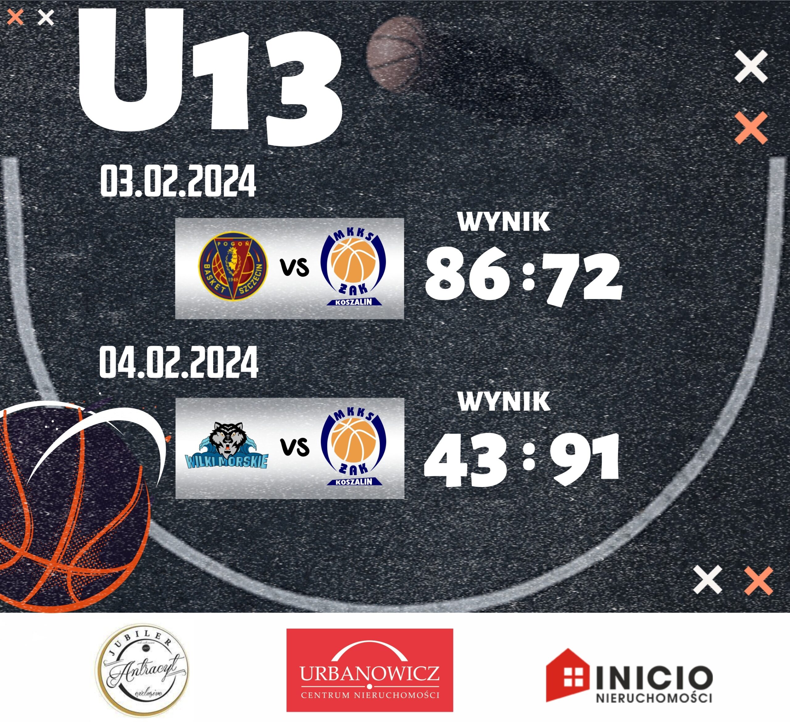 u13_wynik