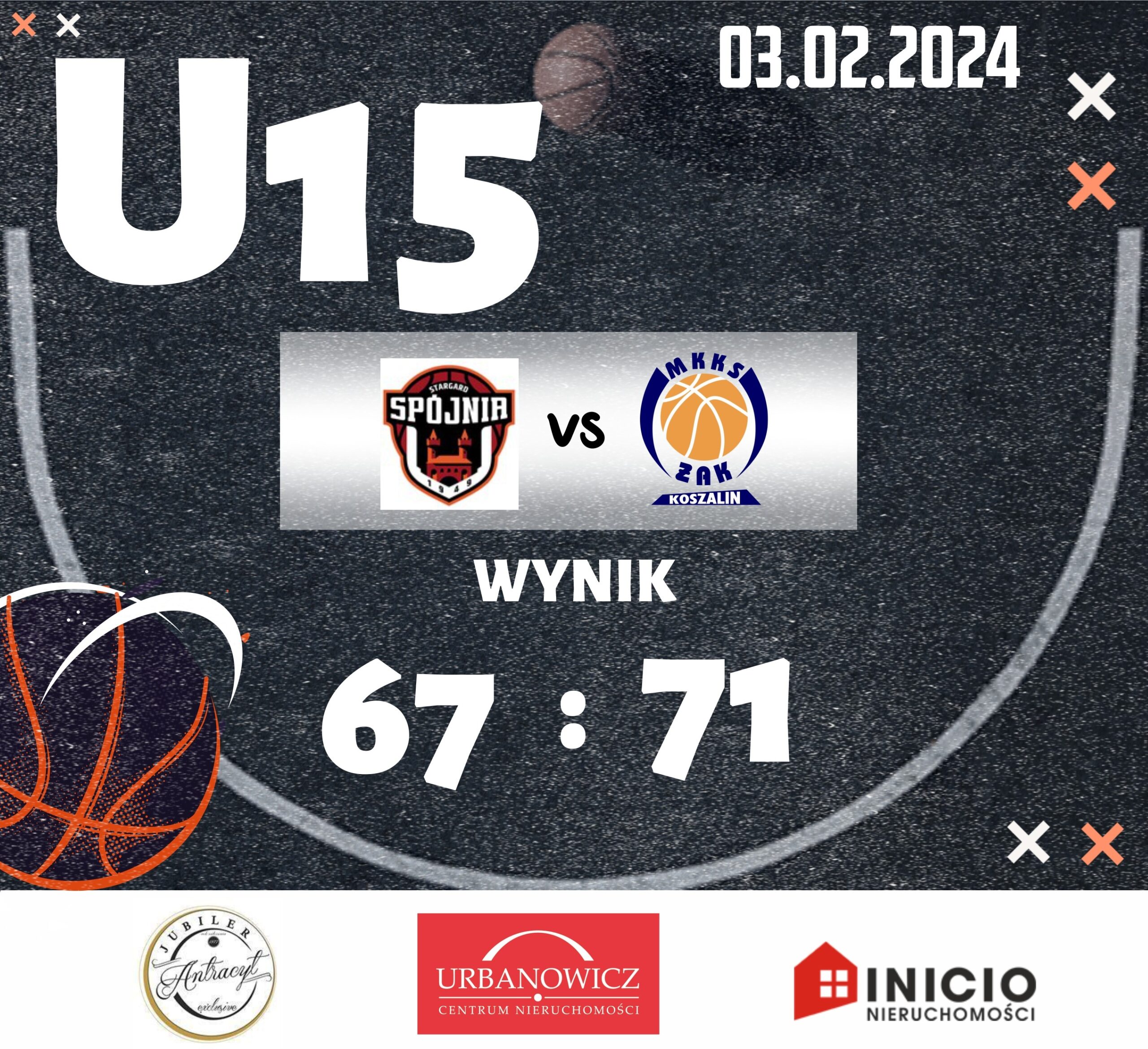 u15_wynik